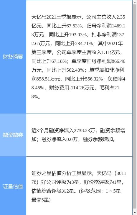 天億馬剝離涉密信息系統(tǒng)集成資質(zhì)，專注信息系統(tǒng)集成服務(wù)